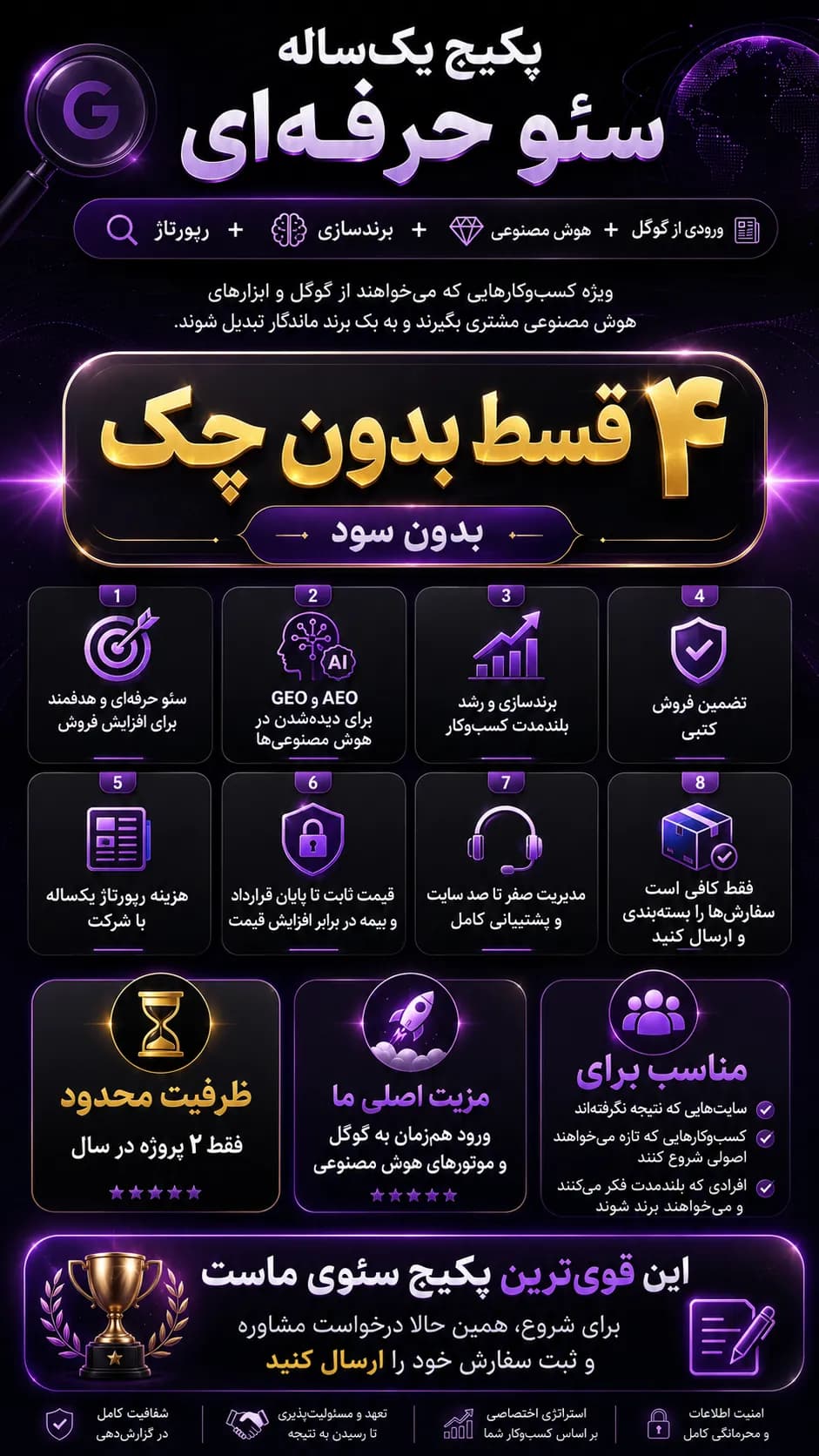 پکیج قسطی یک‌ساله سئو حرفه‌ای، فروش از گوگل و هوش مصنوعی برندسازی + ریپورتاژ