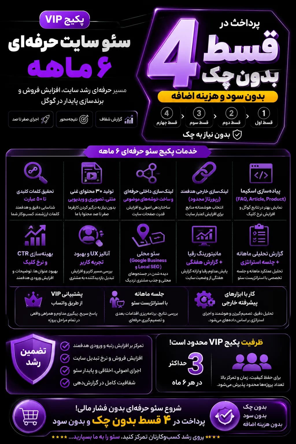 پکیج سئو حرفه‌ای سایت ۶ ماهه VIP با پرداخت ۴ قسط بدون چک