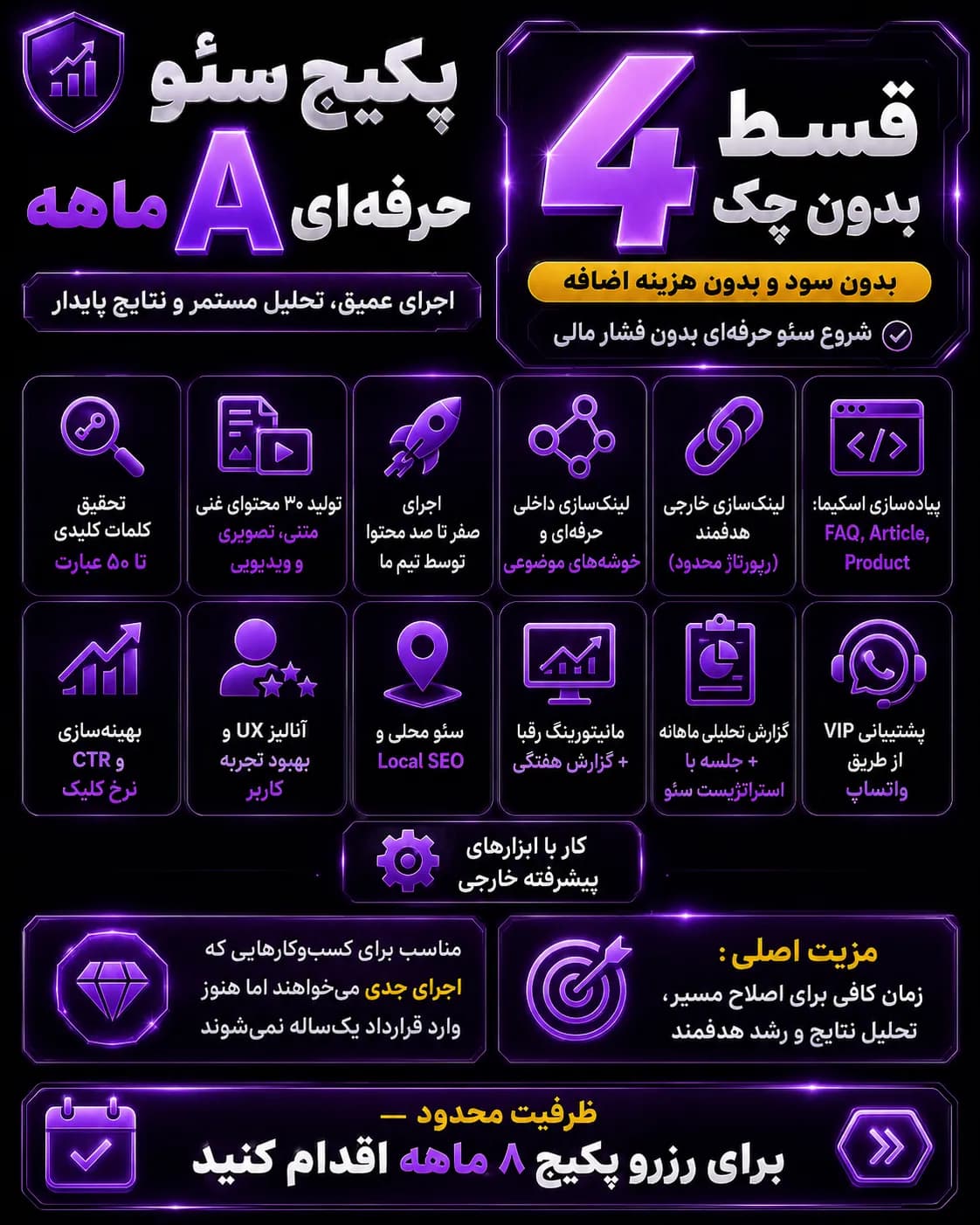 پکیج سئو حرفه‌ای ۸ ماهه با پرداخت ۴ قسط بدون چک