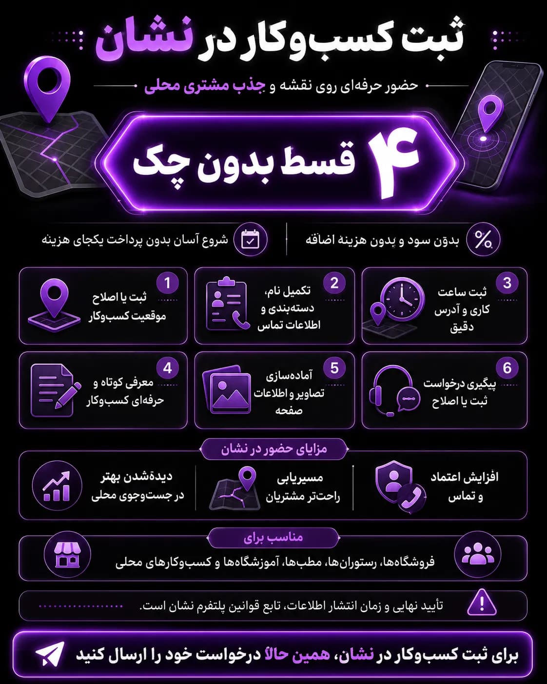 ثبت ادرس در نشان برای کسب و کارها با پرداخت ۴ قسط بدون چک