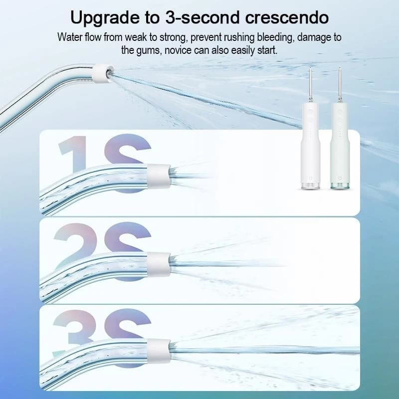 دستگاه شست و شوی دهان و دندان میجیا مدل Mijia f300 ME0703 — تصویر ۶
