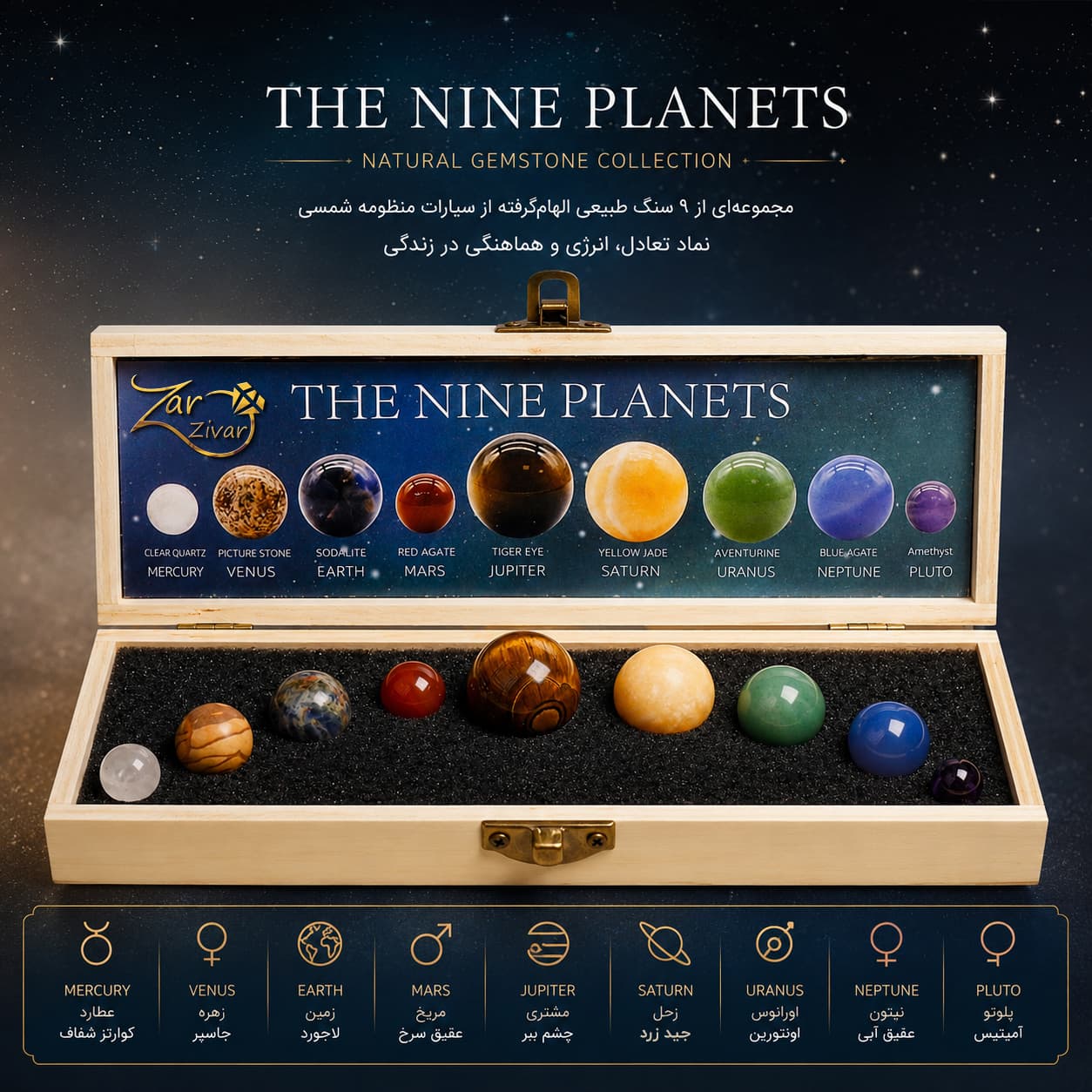 پک منظومه شمسی (پک سیارات) | کد K04 — تصویر ۲