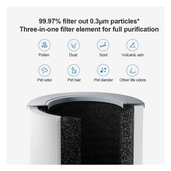 تصفیه‌ کننده هوا شیائومی Xiaomi Smart Air Purifier 4 Compact — تصویر ۹