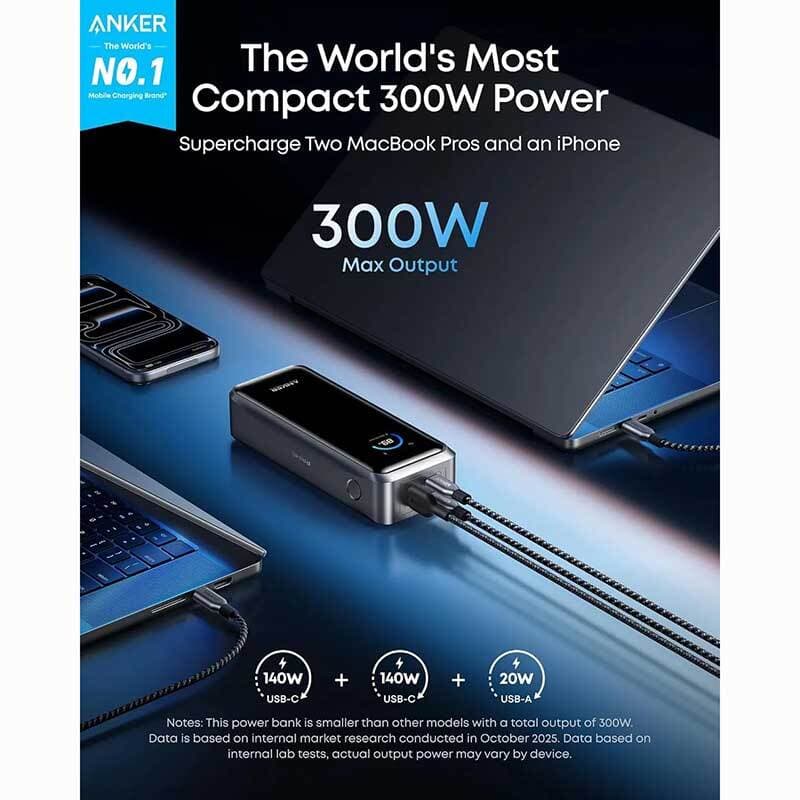 پاور بانک فست شارژ انکر Prime A110AH11 PD 140W ظرفیت 26250 میلی آمپر ساعت — تصویر ۸