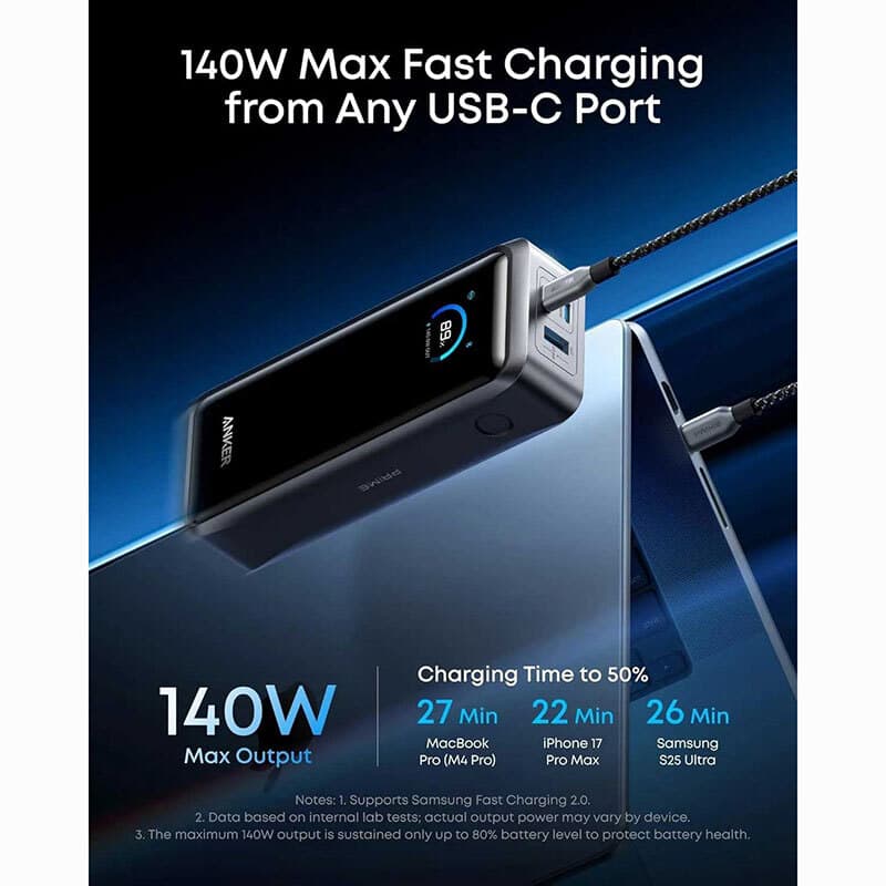 پاور بانک فست شارژ انکر Prime A110AH11 PD 140W ظرفیت 26250 میلی آمپر ساعت — تصویر ۶