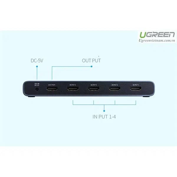 سوئیچ 1 به 4 HDMI یوگرین مدل CM201 — تصویر ۳