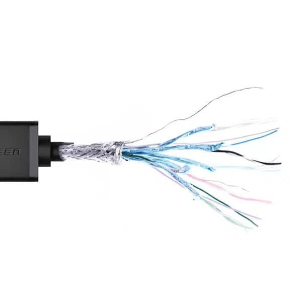 مبدل Mini HDMI به HDMI یوگرین مدل 20137 — تصویر ۳