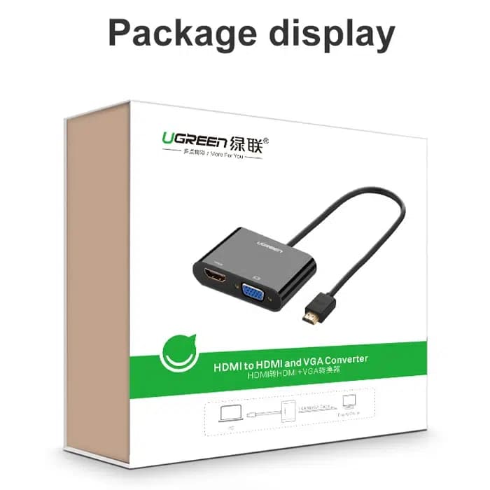 مبدل HDMI به VGA و HDMI یوگرین مدل CM101 — تصویر ۴