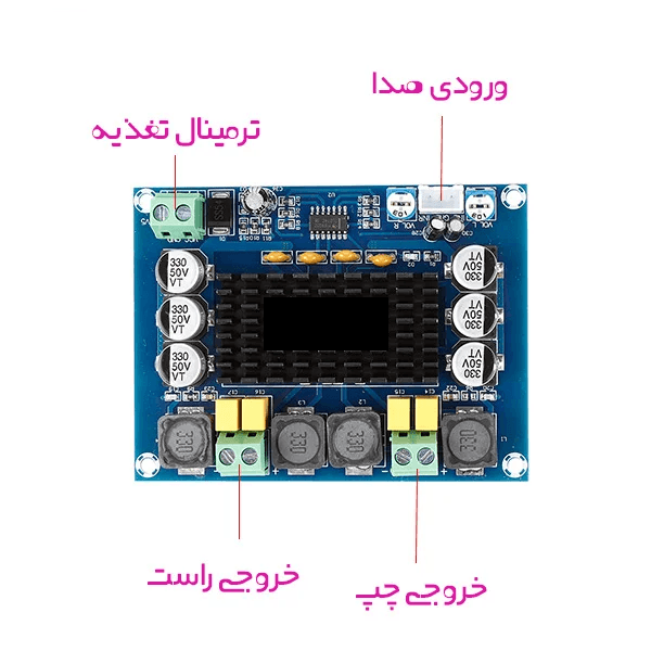 ماژول آمپلی فایر 2X120W استریو XH-M543 با چیپ TPA3116D2 — تصویر ۳