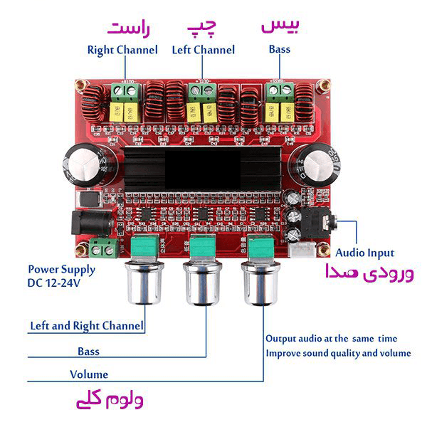 ماژول آمپلی فایر 2x50W+100W ولوم دار XH-M139 با خروجی ساب 2.1 کانال — تصویر ۴