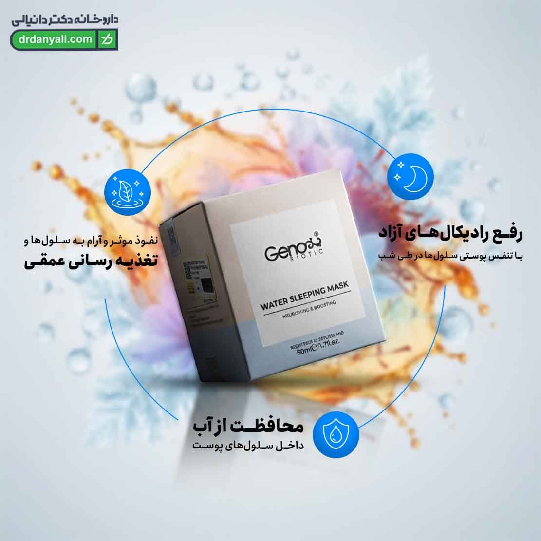 ماسک خواب شب صورت و گردن ژنوبایوتیک 50 میلی لیتر — تصویر ۵