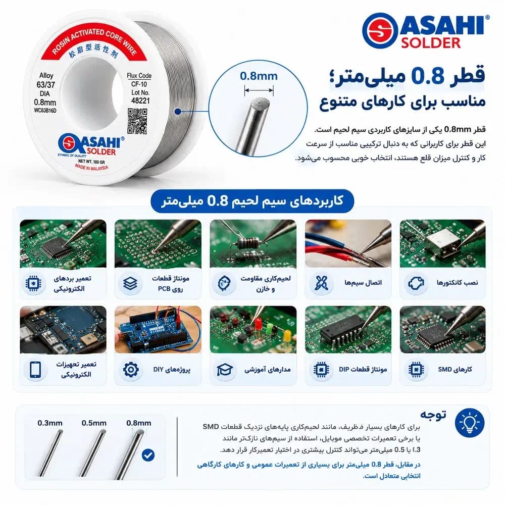 سیم لحیم آساهی 100 گرمی ASAHI Solder | مدل 63/37 قطر 0.8 mm با فلاکس CF-10 — تصویر ۶