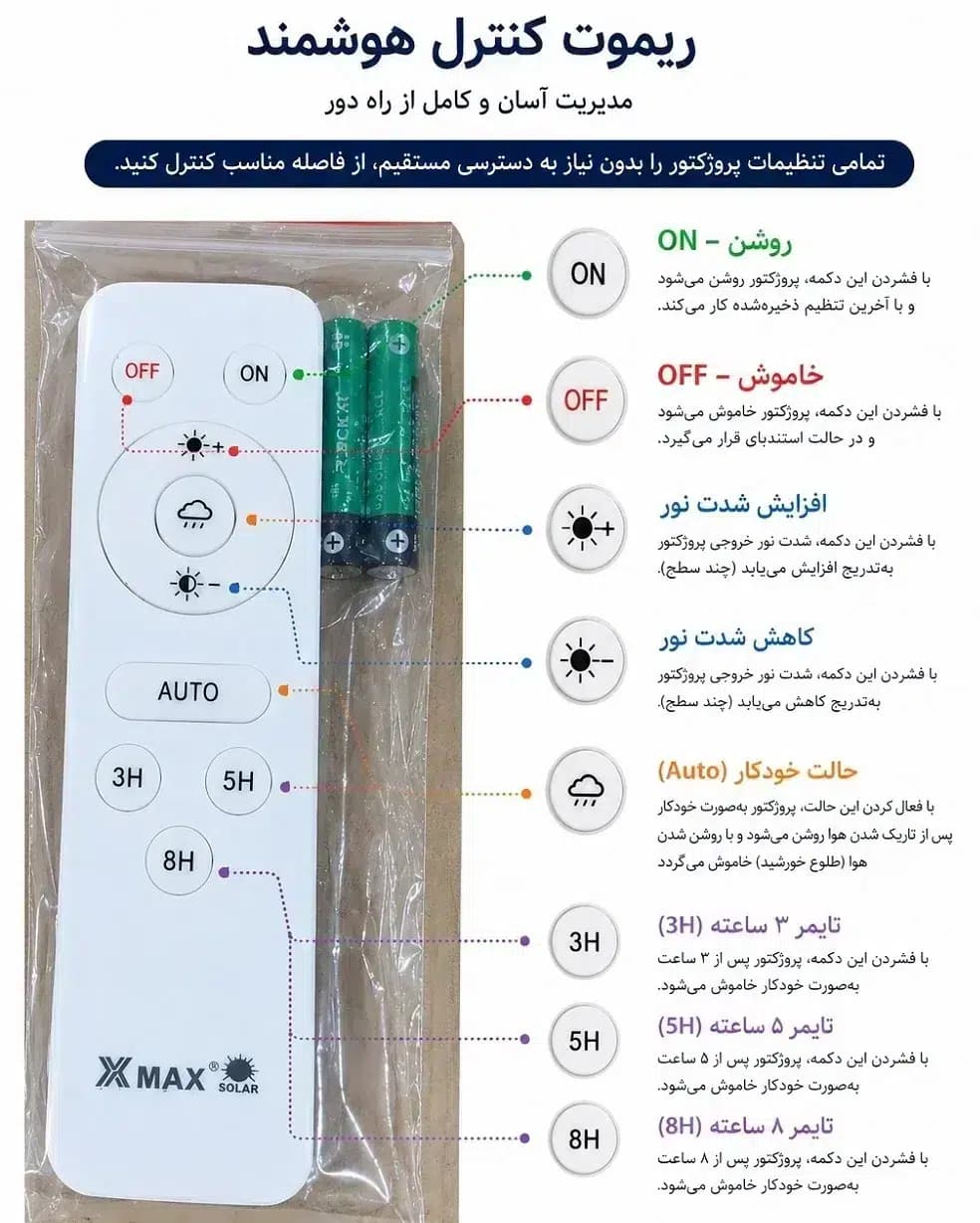 چراغ خورشیدی خیابانی ویمکس 500 وات مدل IR-V80500 | پرنورترین خورشیدی بازار — تصویر ۴