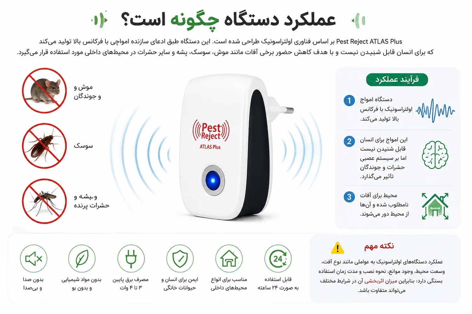 دستگاه دفع حشرات و موش اولتراسونیک مدل پریزی Pest Reject ATLAS Plus — تصویر ۳