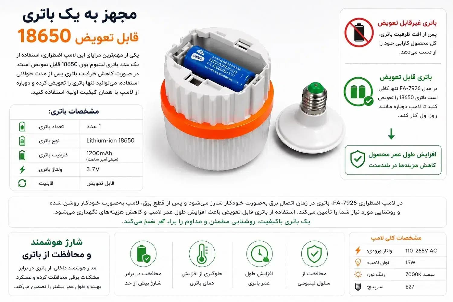 لامپ اضطراری شارژی OKGO مدل FA-7926 توان 15 وات | باتری 18650 قابل تعویض | مناسب زمان قطع برق — تصویر ۳