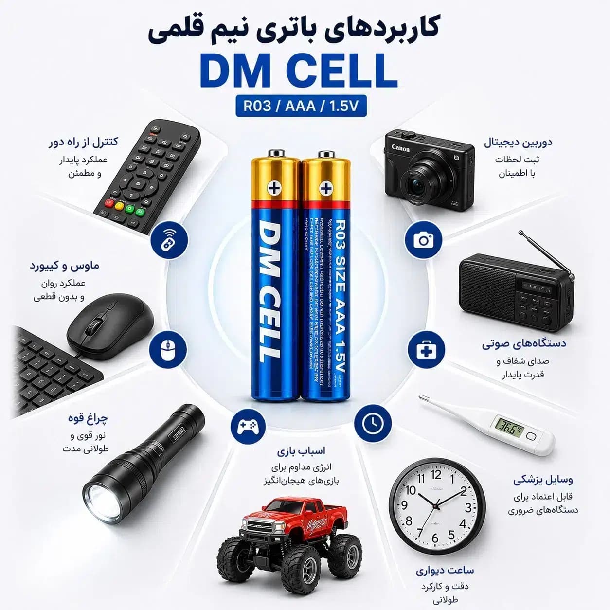 باتری نیم قلمی DM CELL سوپر هوی دیوتی AAA 1.5 ولت | بسته 4 عددی — تصویر ۲