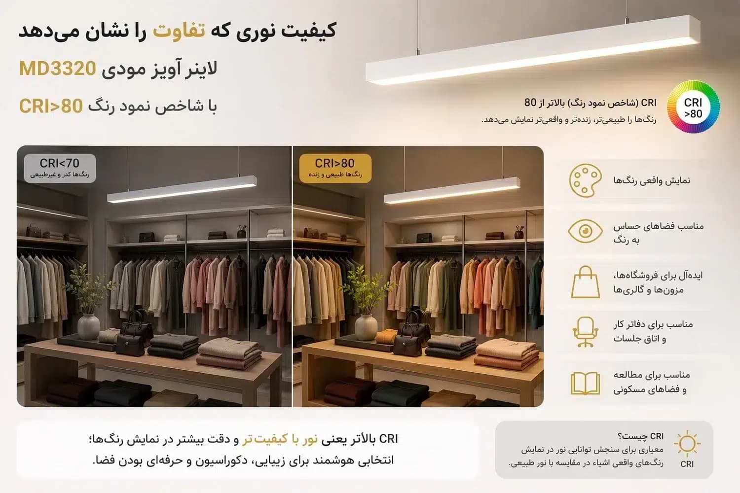 چراغ خطی آویز LED مودی 20 وات MD3320 | لاینر آویز مدرن 120 سانتی — تصویر ۵