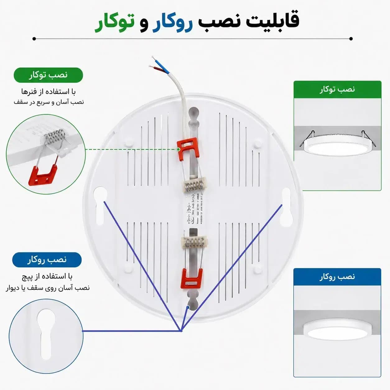 پنل تمام نور 25 وات شاهان شاهچراغ توکار روکار | 2 سال ضمانت — تصویر ۴