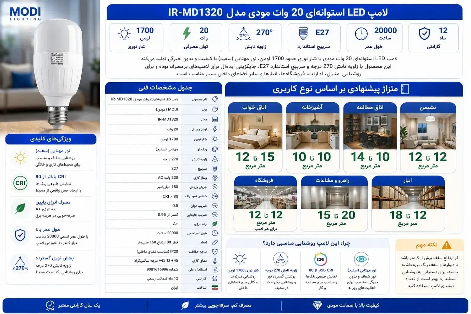 لامپ LED استوانه‌ای 20 وات مودی IR-MD1320 | کم‌ مصرف +A گارانتی یکساله — تصویر ۴