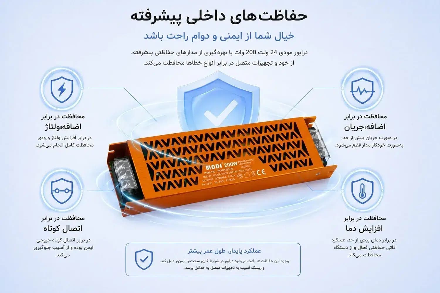 درایور 24 ولت 200 وات مودی مدل IR-MD98200 | پاور سوئیچینگ 8.33 آمپر بدنه آلومینیومی — تصویر ۲