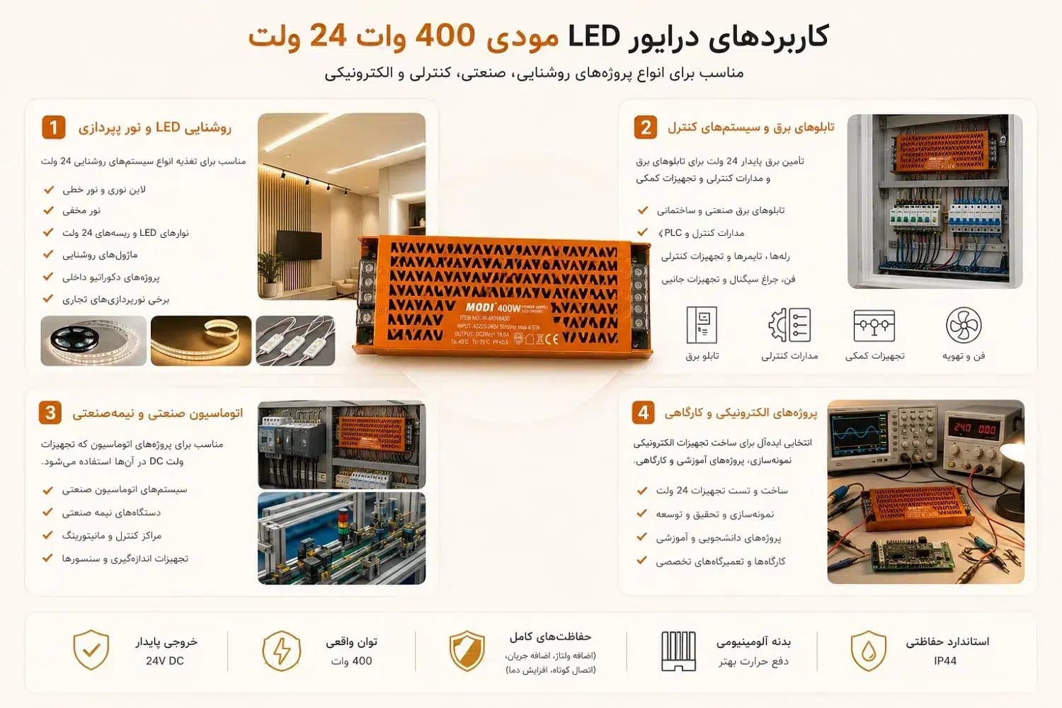 درایور LED مودی 400 وات 24 ولت مدل IR-MD98400 | پاور صنعتی 24V 16.6A بدنه آلومینیومی — تصویر ۴