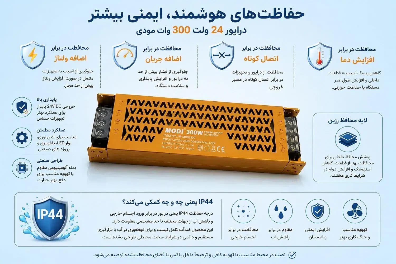 درایور 24 ولت 300 وات مودی | پاور سوئیچینگ 24V 12.5A بدنه آلومینیومی — تصویر ۳