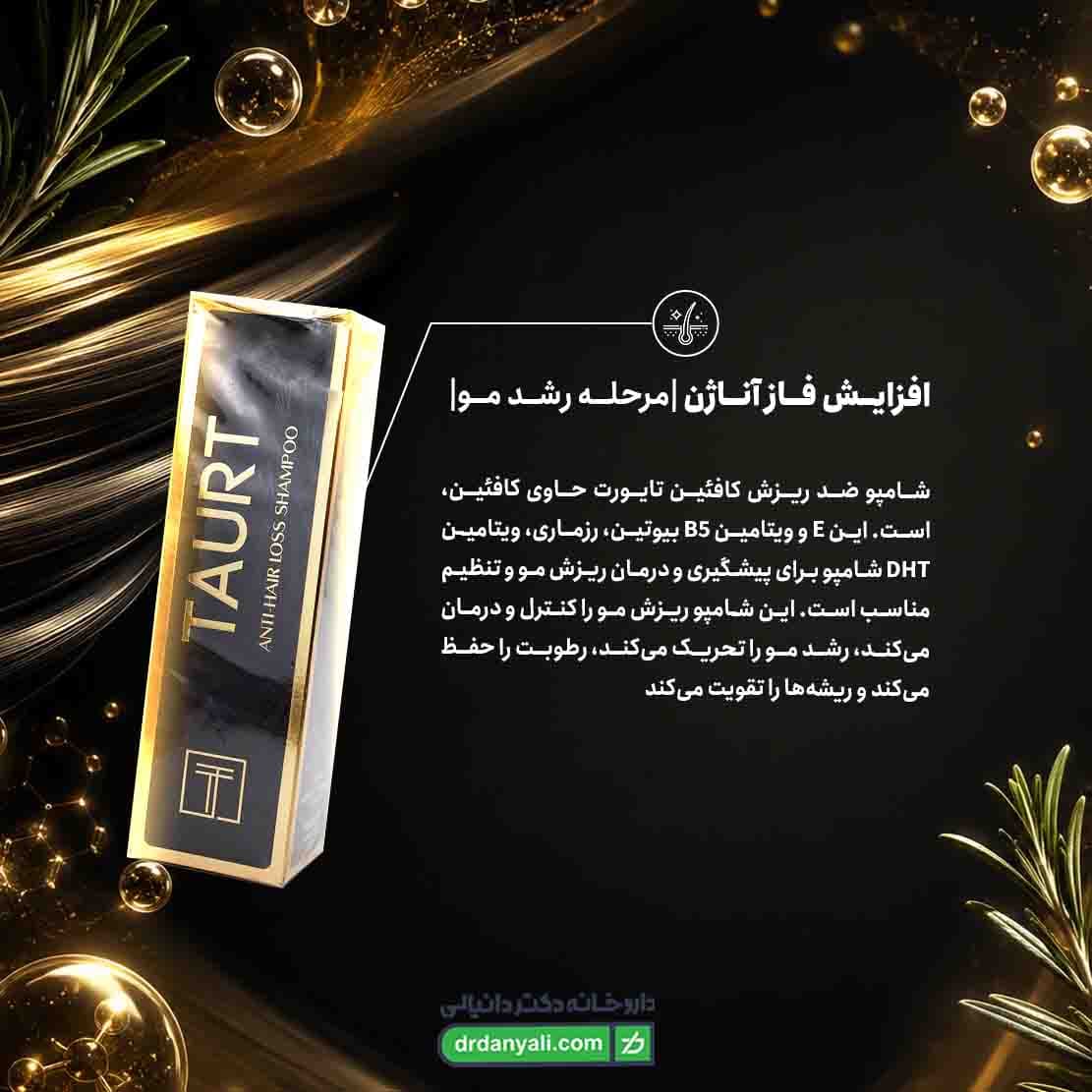 شامپو ضد ریزش کافئین تایورت 200 میلی لیتر — تصویر ۶