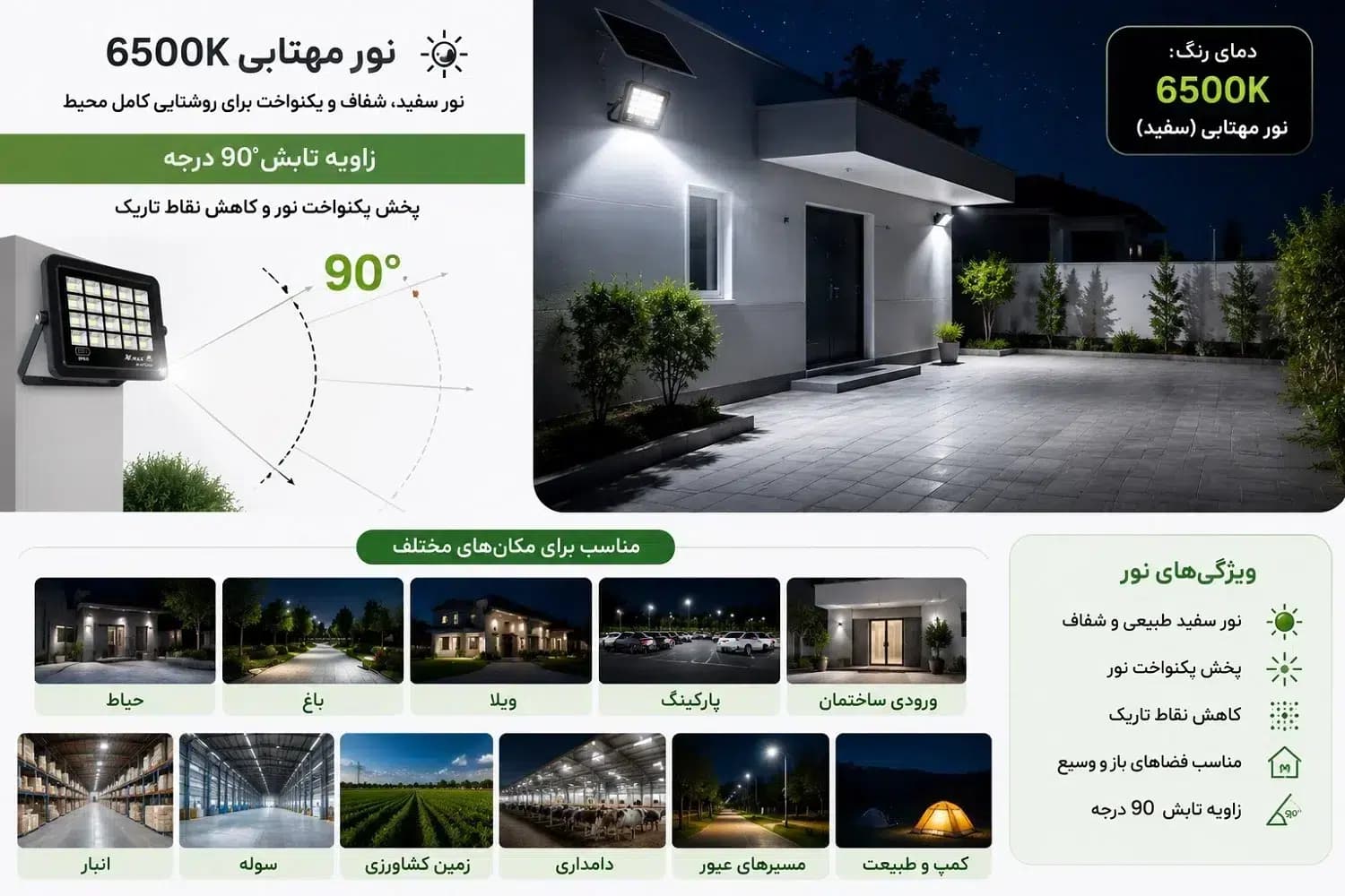 پروژکتور خورشیدی 280 وات ویمکس V.MAX مدل V-75280 | روشنایی 12 ساعته با گارانتی — تصویر ۳