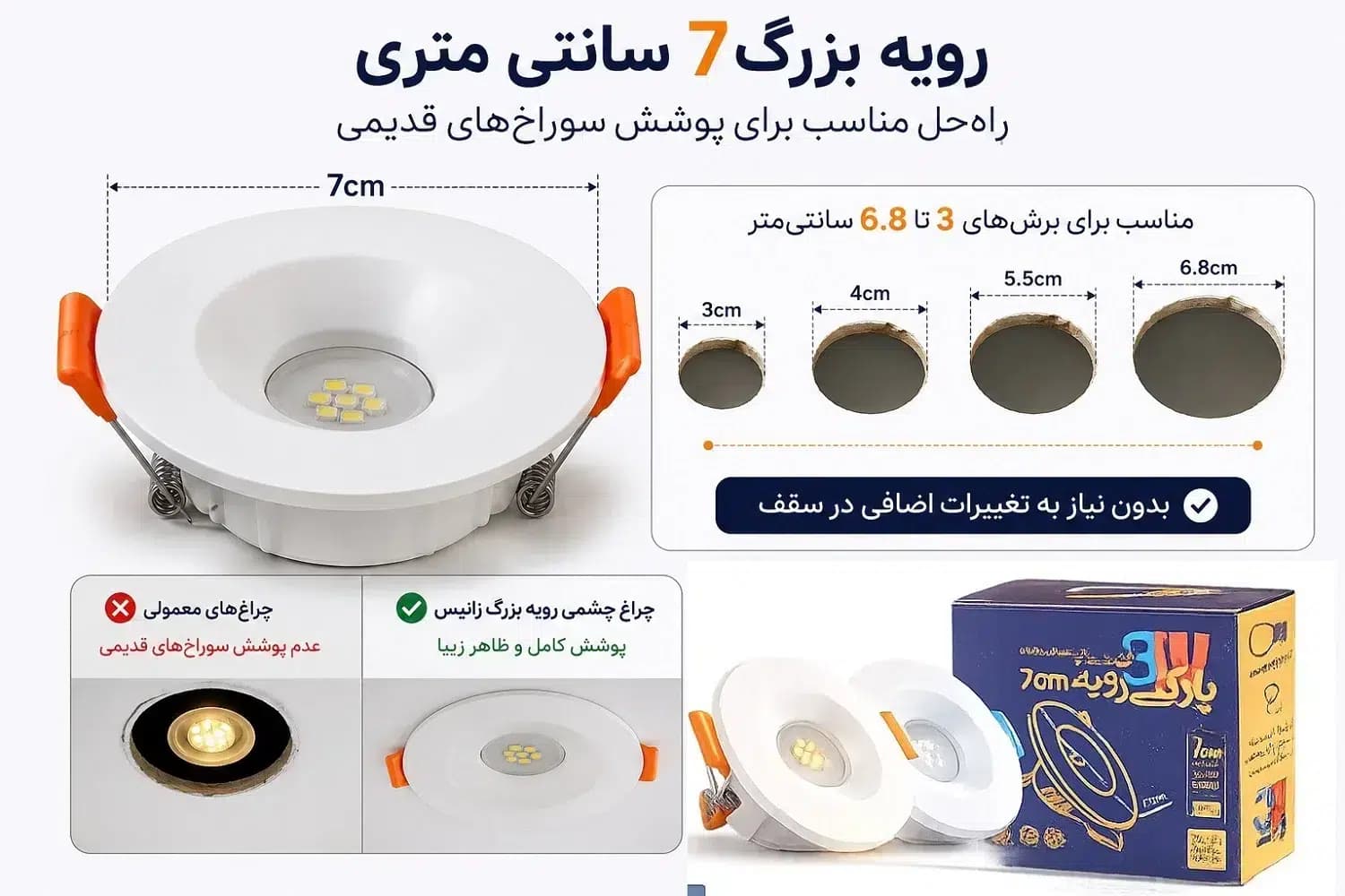 چراغ چشمی توکار رویه بزرگ زانیس 3 وات | 7 سانتی متر | گارانتی دار — تصویر ۲