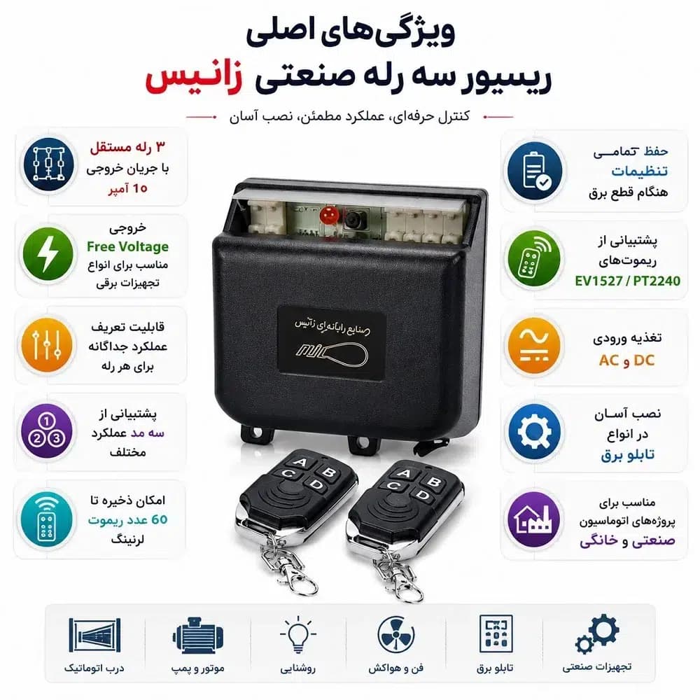 ریسیور و ریموت سه رله صنعتی زانیس | گیرنده رادیویی 3 کانال 10 آمپر با 2 عدد ریموت لرنینگ — تصویر ۲