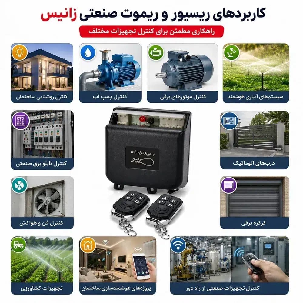 ریسیور و ریموت سه رله صنعتی زانیس | گیرنده رادیویی 3 کانال 10 آمپر با 2 عدد ریموت لرنینگ — تصویر ۳