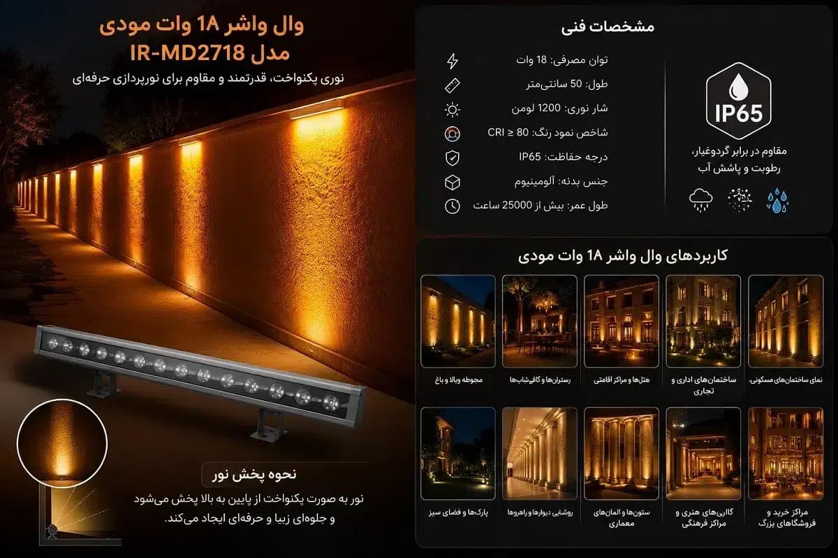 وال واشر نما 18 وات مودی 50cm مدل IR-MD2718 | بدنه آلومینیومی و ضد آب — تصویر ۳