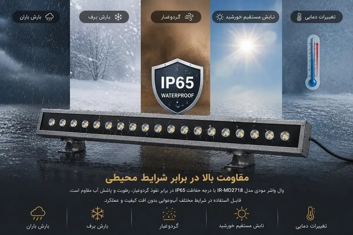 وال واشر نما 18 وات مودی 50cm مدل IR-MD2718 | بدنه آلومینیومی و ضد آب — تصویر ۲