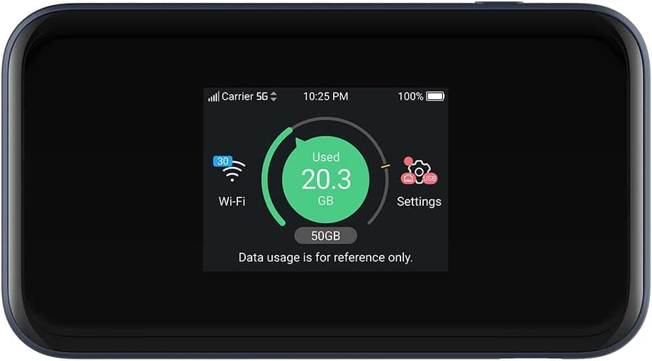 مودم ZTE MU5001 5G | نسخه کامل TD-LTE و Wi-Fi 6 — تصویر ۳