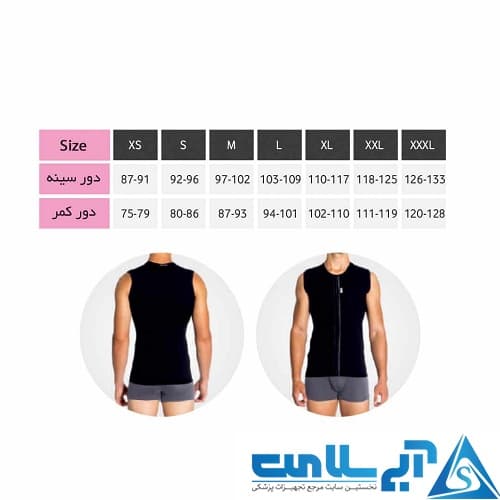 گن جراحی ژنیکوماستی لیپوتکس مدل CM02 — تصویر ۲