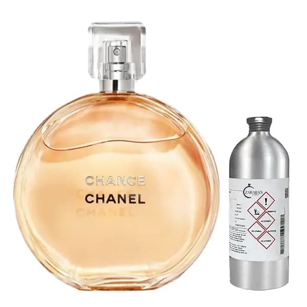 عطر گرمی شنل چنس | 2003 (حجم 30،20،15 میل) — تصویر ۲