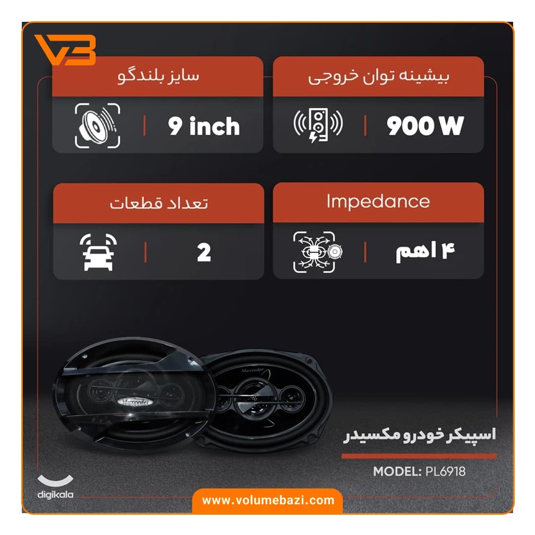 اسپیکر خودرو مکسیدر مدل PL6918 — تصویر ۹