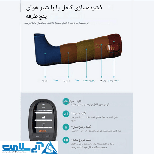 ماساژور پا آرس مدل RS-A101 — تصویر ۲