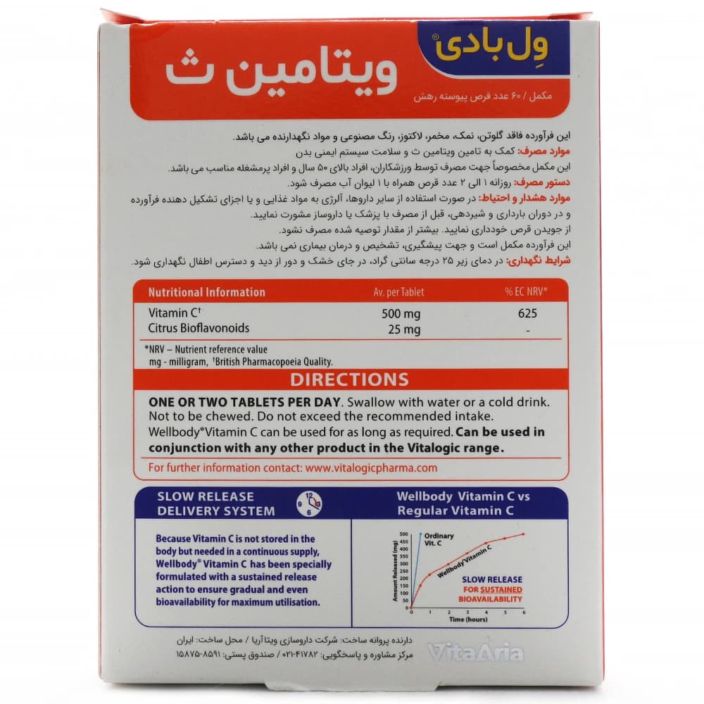 قرص ول بادی ویتامین سی ویتالوژیک — تصویر ۳