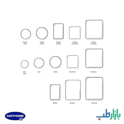 پانسمان هیدروکلین ادونس هارتمن HydroClean Advance — تصویر ۳