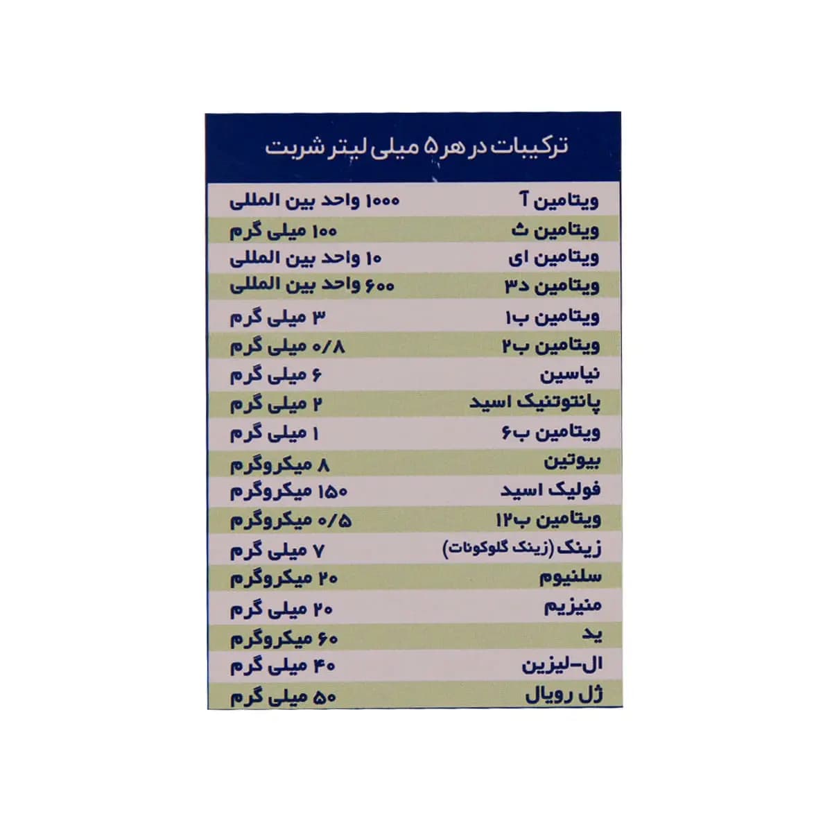 شربت سیستم ایمنی (ایمونو) | سانستول — تصویر ۲