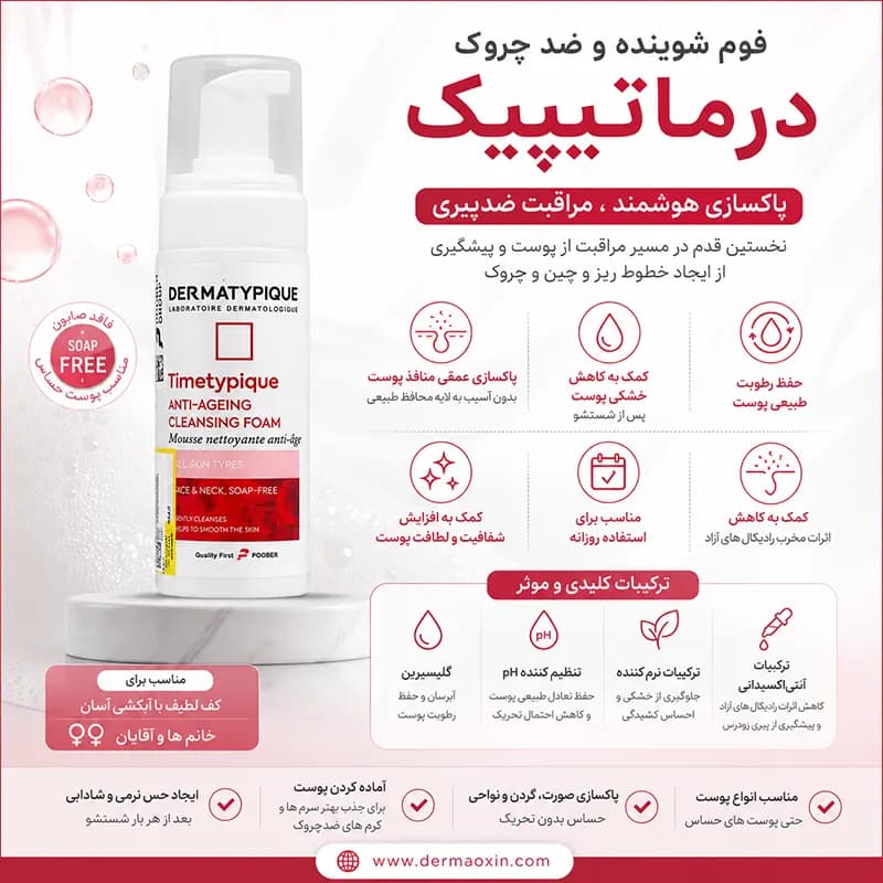 فوم شوینده و ضد چروک صورت درماتیپیک — تصویر ۳
