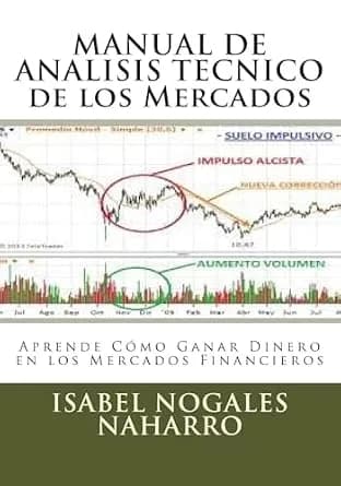 و دانلود نسخه کامل کتاب زبان اصلی MANUAL DE ANALISIS TECNICO de los Mercados: Aprende Cómo Ganar Dinero en los Mercados Financieros (Trading en los Mercados Financieros) (Spanish Edition) | دانلو