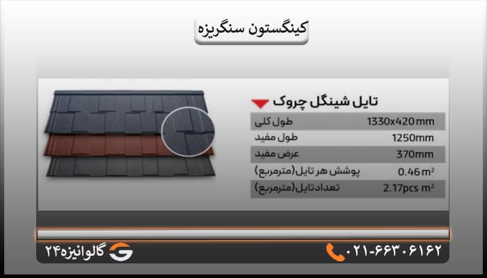 تایل شینگل کینگستون سنگریزه ای مشکی — تصویر ۳