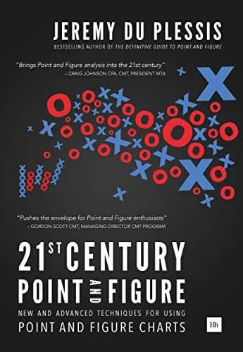 و دانلود نسخه کامل کتاب زبان اصلی 21st Century Point and Figure: New and Advanced Techniques for Using Point and Figure Charts 1st Edition | دانلود کتاب خارجی