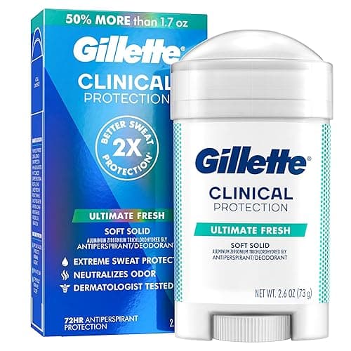 مام کلینیکال ژیلت Gillette CLINICAL ultimate fresh — تصویر ۲