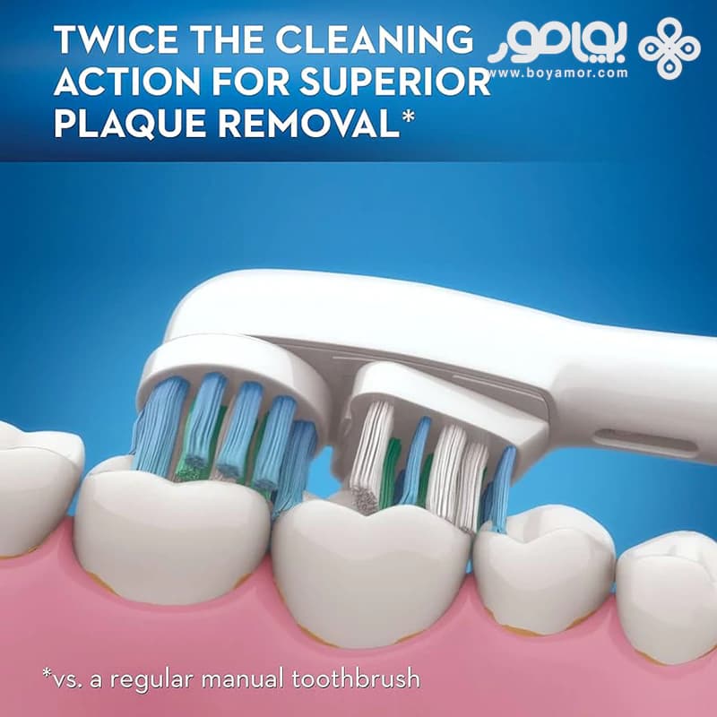 یدک مسواک برقی اورال بی مدل DUAL CLEAN بسته 3 تایی — تصویر ۲