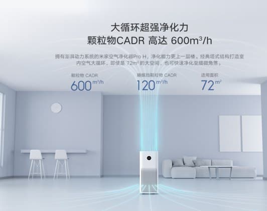 دستگاه تصفیه کننده هوا شیائومی مدل Mi Air Purifier Pro H — تصویر ۸