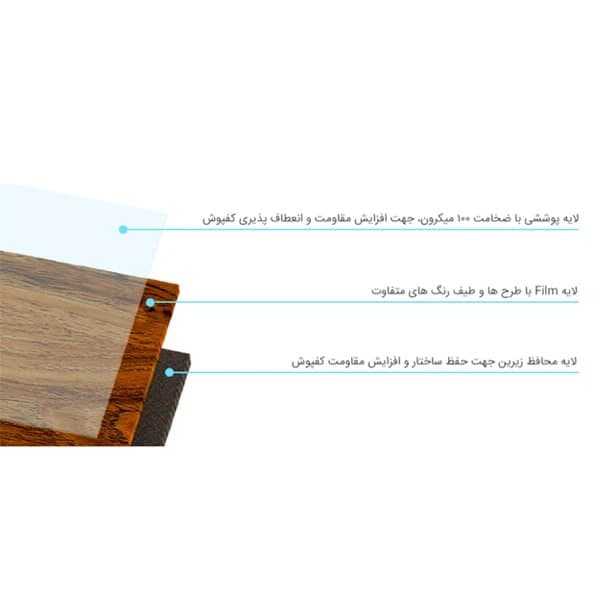 کفپوش پلیژن کد 2-7041 — تصویر ۴