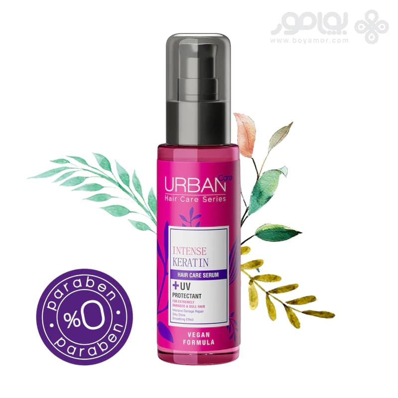 سرم موی کراتینه اربن کر INTENSE KERATIN حجم 75 میل — تصویر ۲